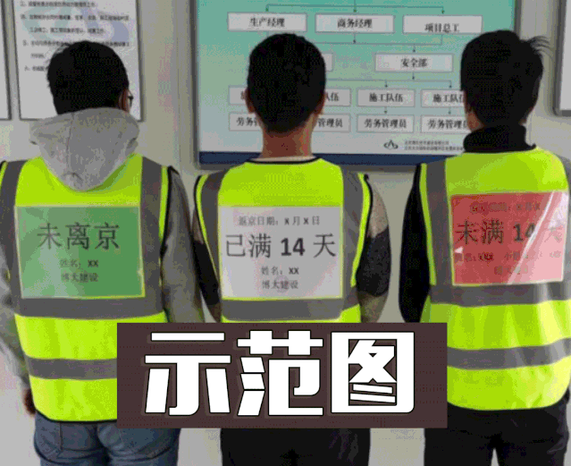復(fù)工復(fù)產(chǎn)“建”行動！京津冀復(fù)工“朋友圈” 的中建身影(圖2)